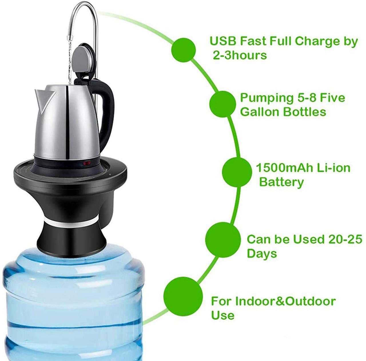 Pompa electrica dozare apa, suport pentru pahar, ZSW-C06