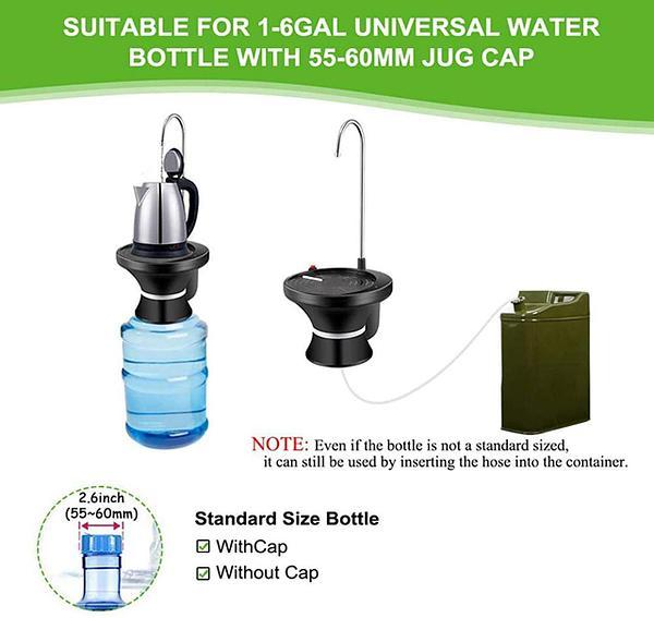 Pompa electrica dozare apa, suport pentru pahar, ZSW-C06