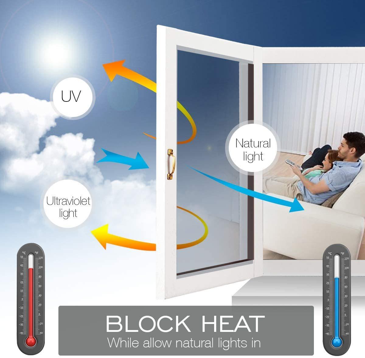 Autocolant geamuri 75 x 300 cm, protectie UV, kit montaj inclus