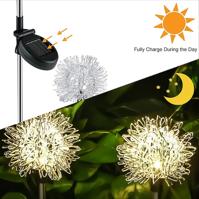 Set 2 x Lampa solara LED, Bulb Flower