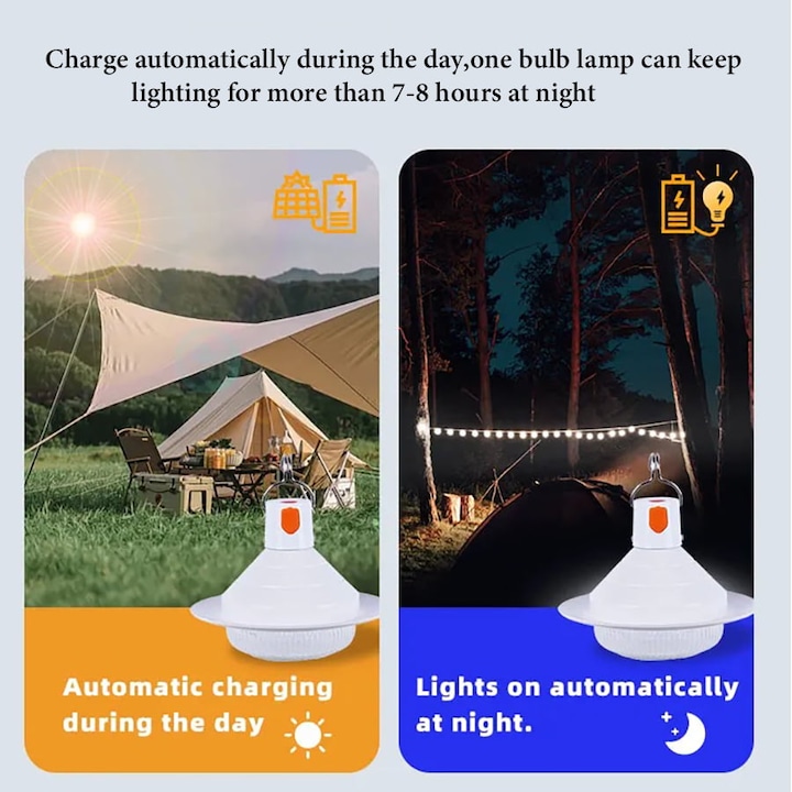 Lampa solara LED cu 2 becuri, pentru camping