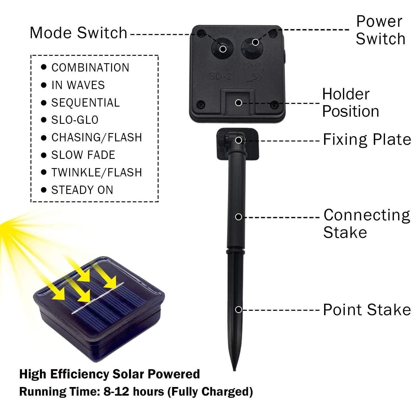 Set 2 x Instalatie solara 50 LED, Flori de Cires, Alb Cald