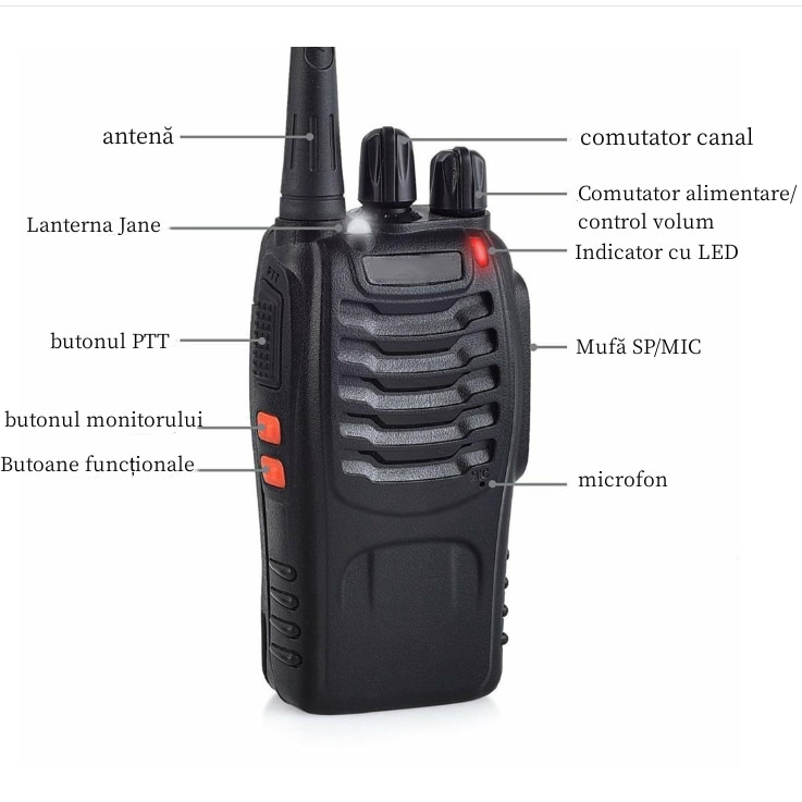 Set 2 statii radio portabile, Walkie Talkie, 16 canale, Negru