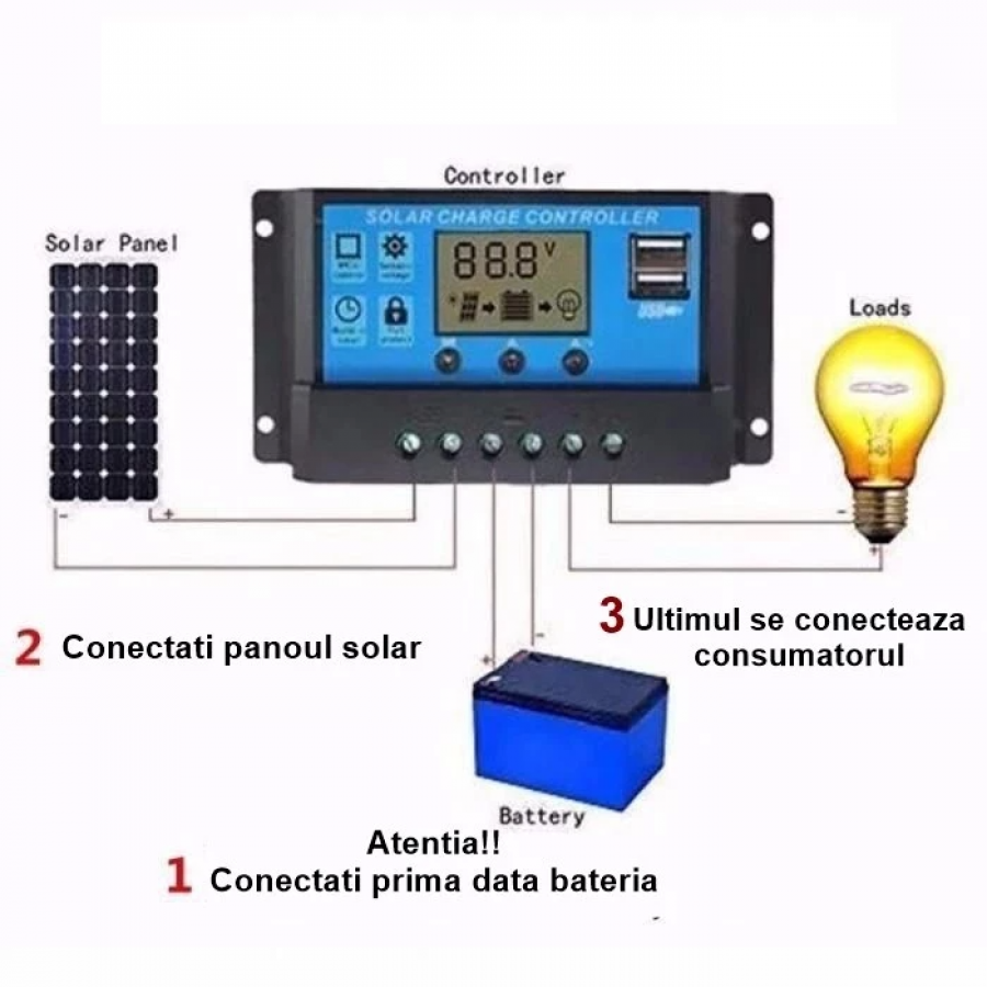 Regulator Controler Solar 30A, 12V24V, 2 X USB, LCD