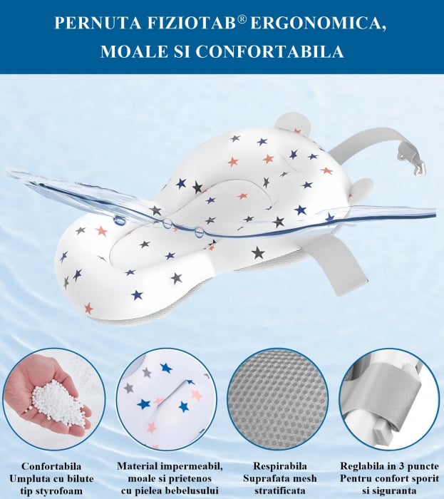 Cadita pliabila bebelusi, pernuta ergonomica si salteluta, Albastru inchis