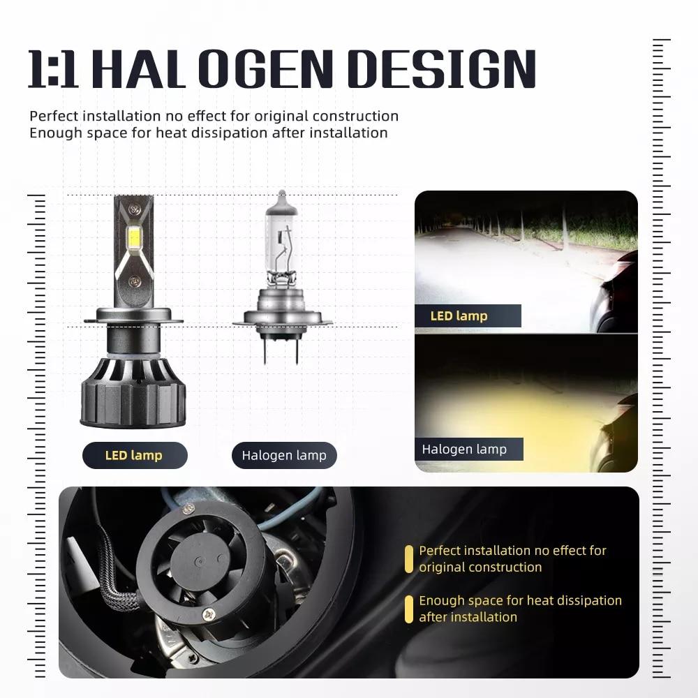 Set 2 Lampi H7 LED V20 30000 Canbus, Alb rece