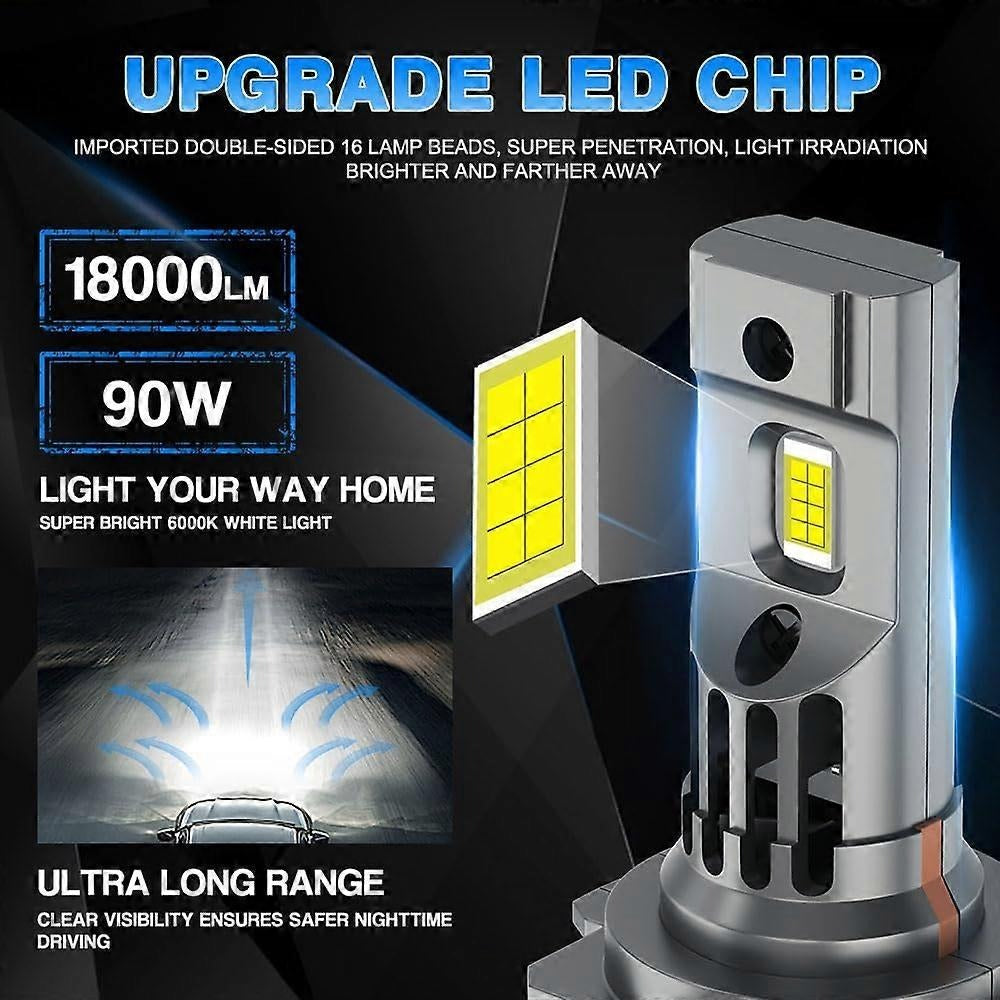 Set 2 Becuri H1, LED 90W, 18000 Lumen, 6500K, Instalare Plug and Play