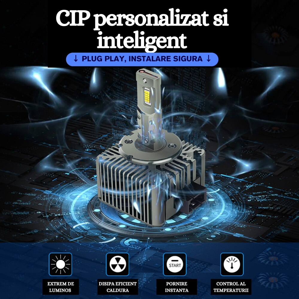 Set 2 Becuri LED, D3S – 180W, 23K Lumeni, Plug & Play, Canbus