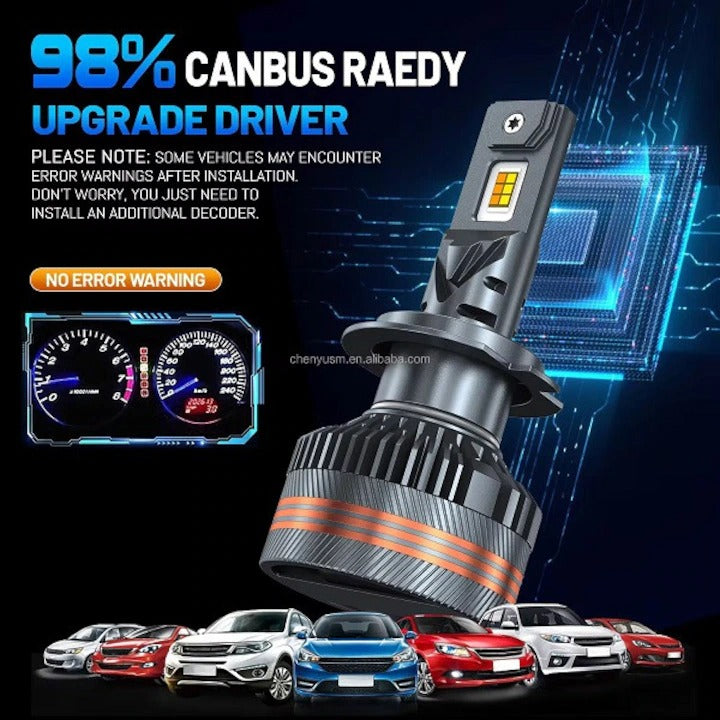 Set 2 Becuri LED H7, Canbus, Telecomanda, 200 W, 20000 LM