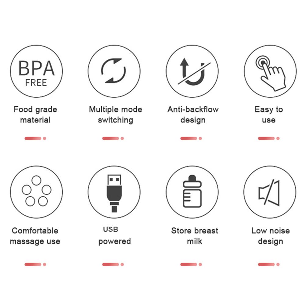 Pompa electrica dubla de san, 2 biberone, masaj