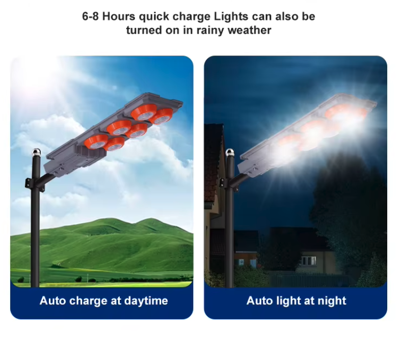 ​Lampa solara stradala 400 W, Acumulator, IP 67
