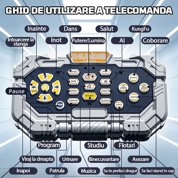 Jucarie interactiva Catel robot inteligent RC, control telecomanda