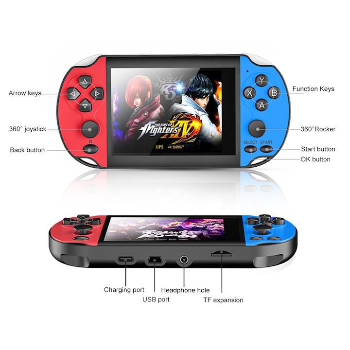 Consola jocuri portabil, display 4.3 inch, TV-Out, 8 GB memorie interna
