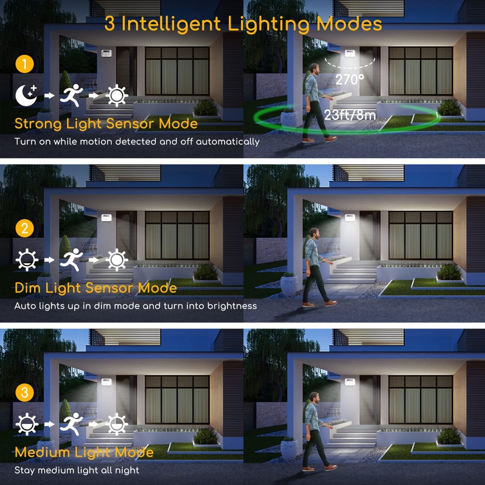 Set 3 x Lampa solara 90 LED Jortan, senzor de miscare