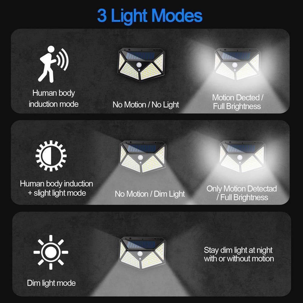 Set 2 x Lampa solara 100 LED Jortan, senzor de miscare