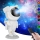 Proiector Astronaut cu joc de lumini stele si galaxii